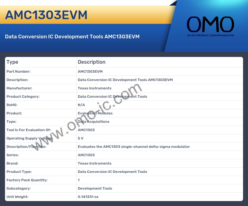 AMC1303EVM
