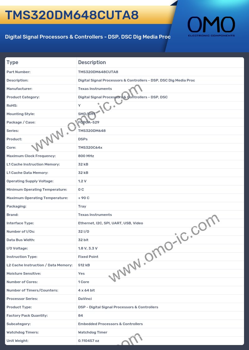 TMS320DM648CUTA8