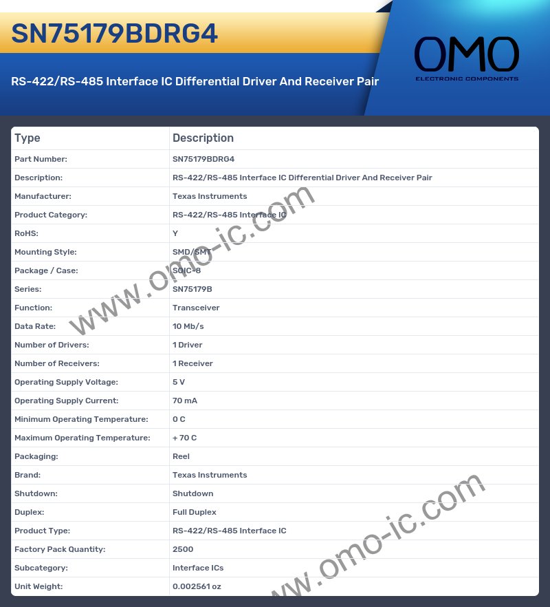 SN75179BDRG4