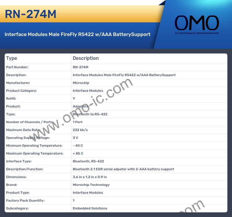 RN-274M
