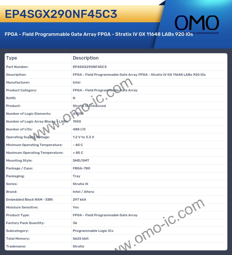 EP4SGX290NF45C3