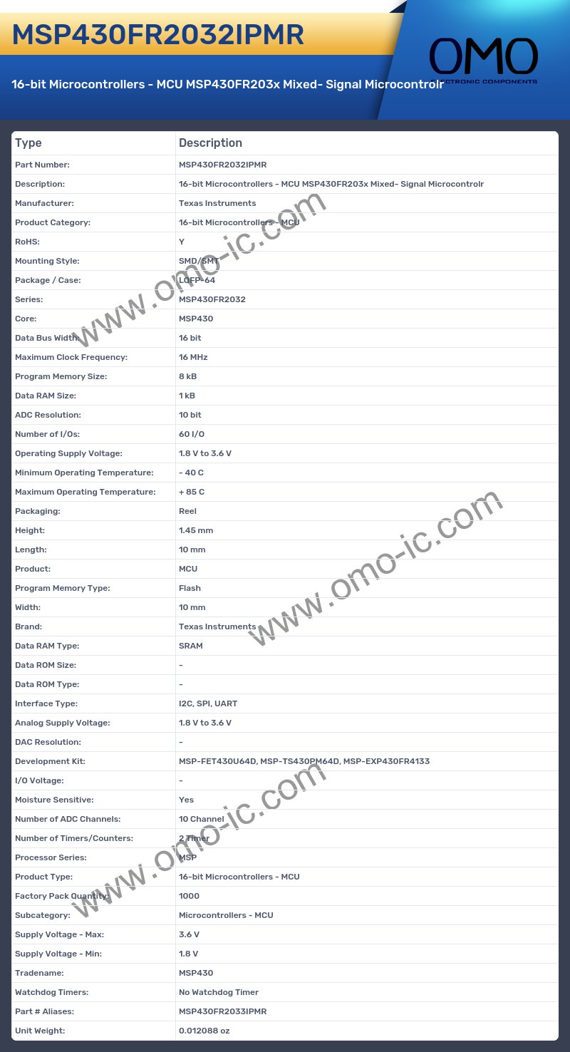 MSP430FR2032IPMR