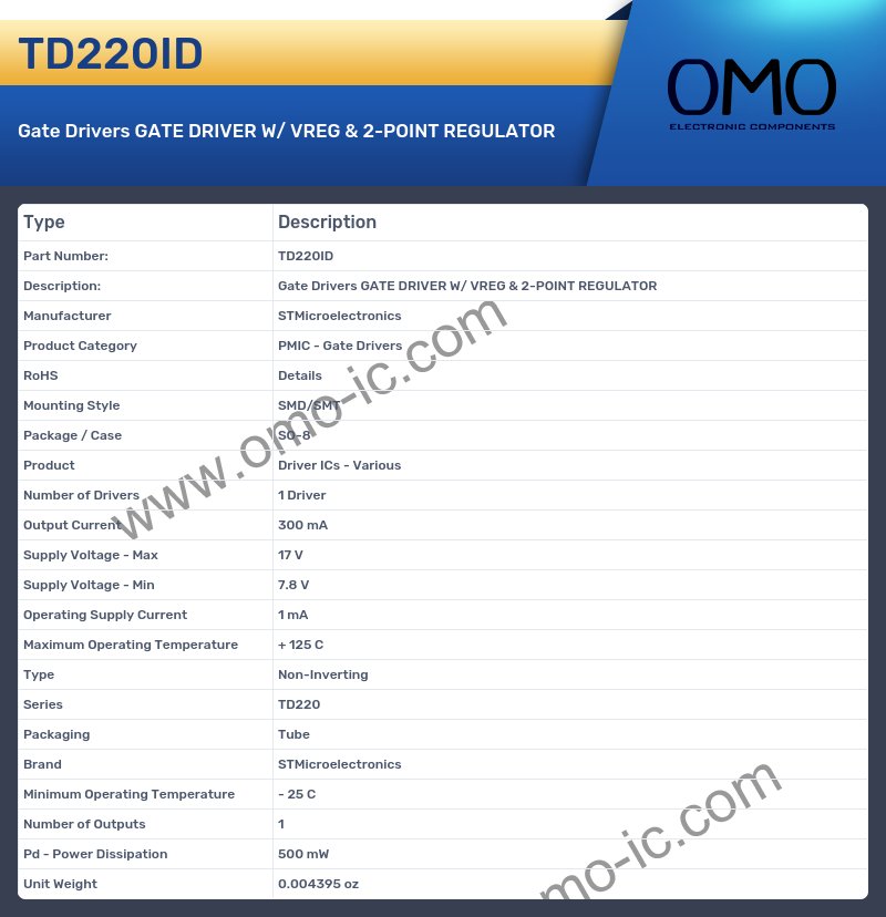 TD220ID