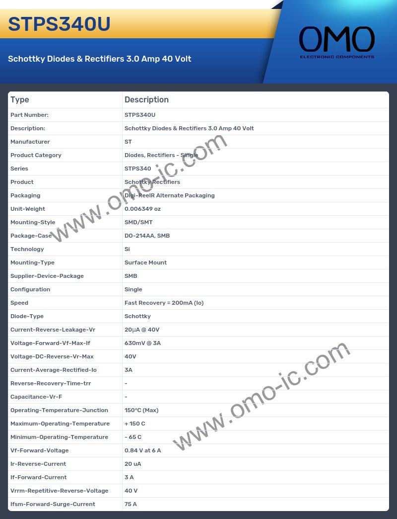 STPS340U