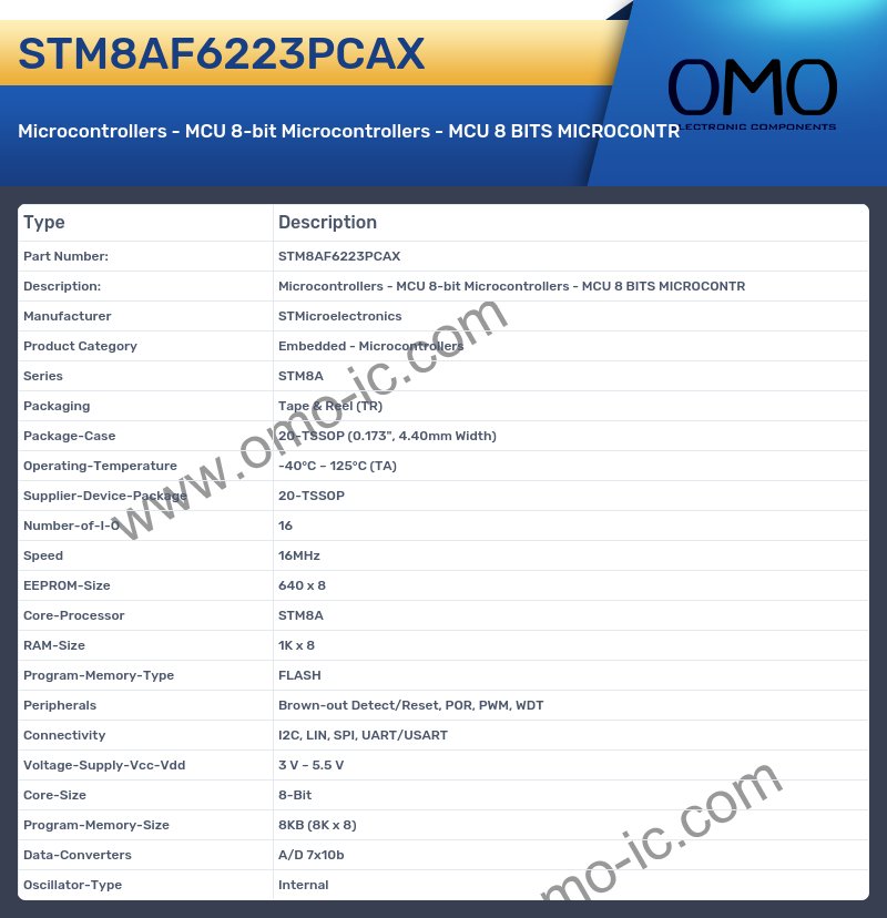 STM8AF6223PCAX