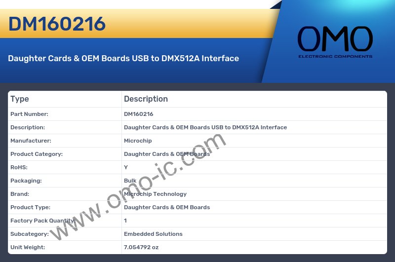 DM160216