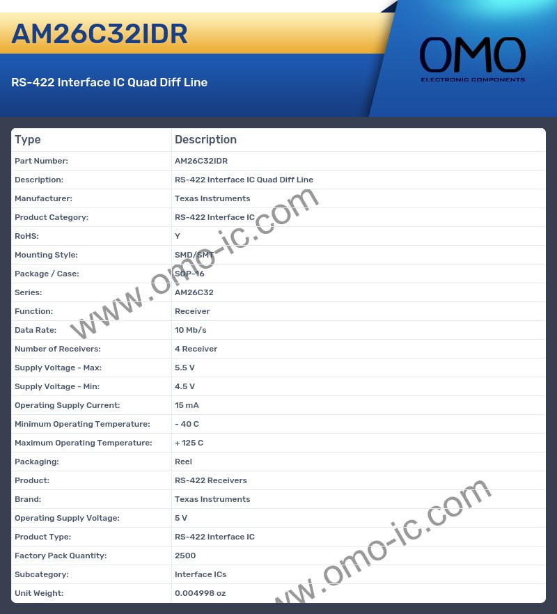 AM26C32IDR