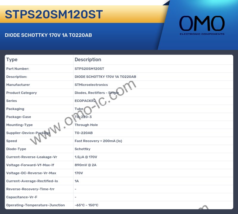 STPS20SM120ST