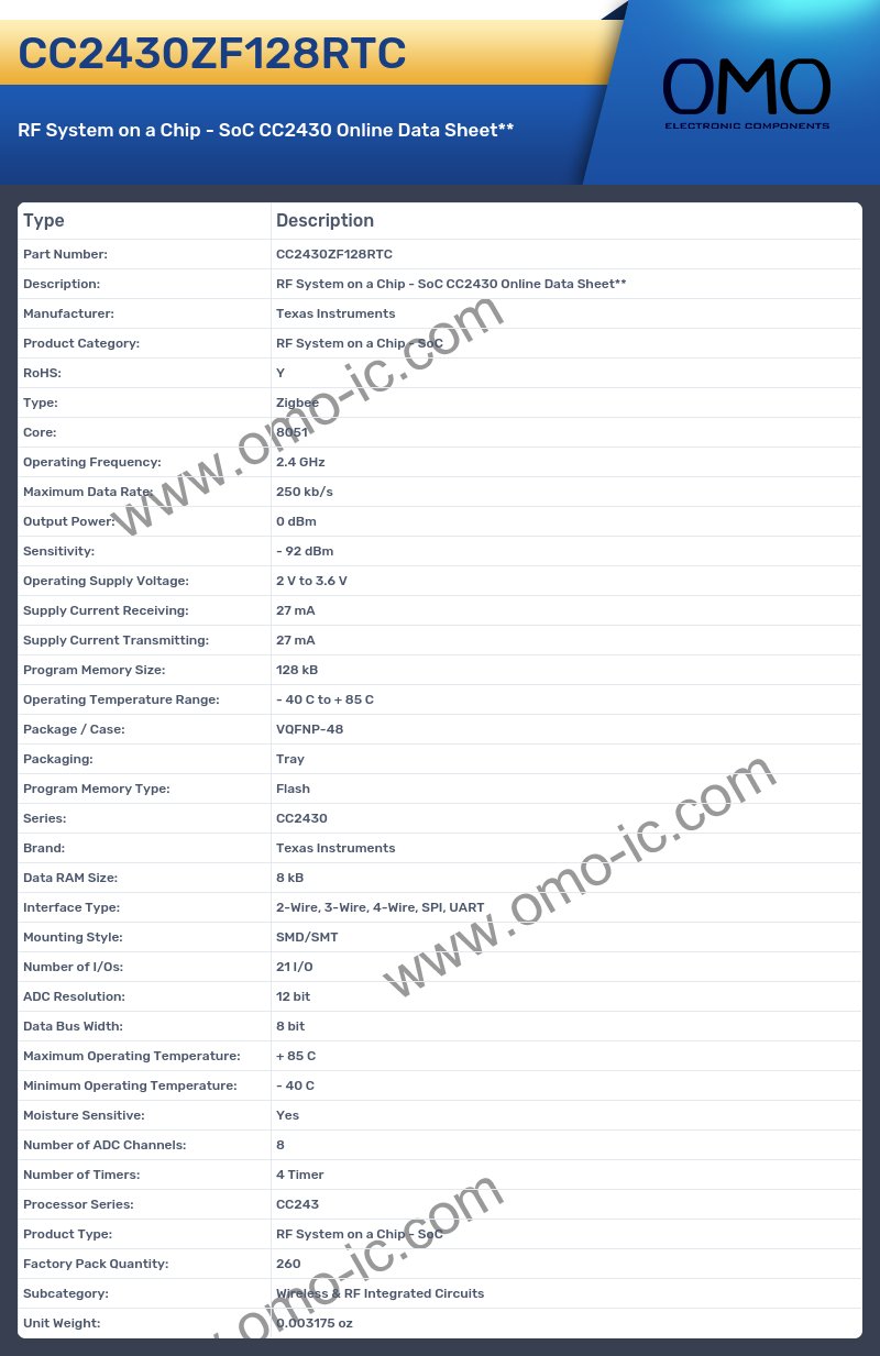 CC2430ZF128RTC