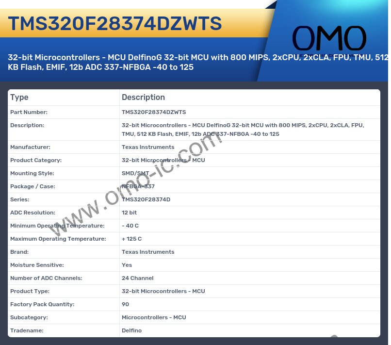TMS320F28374DZWTS