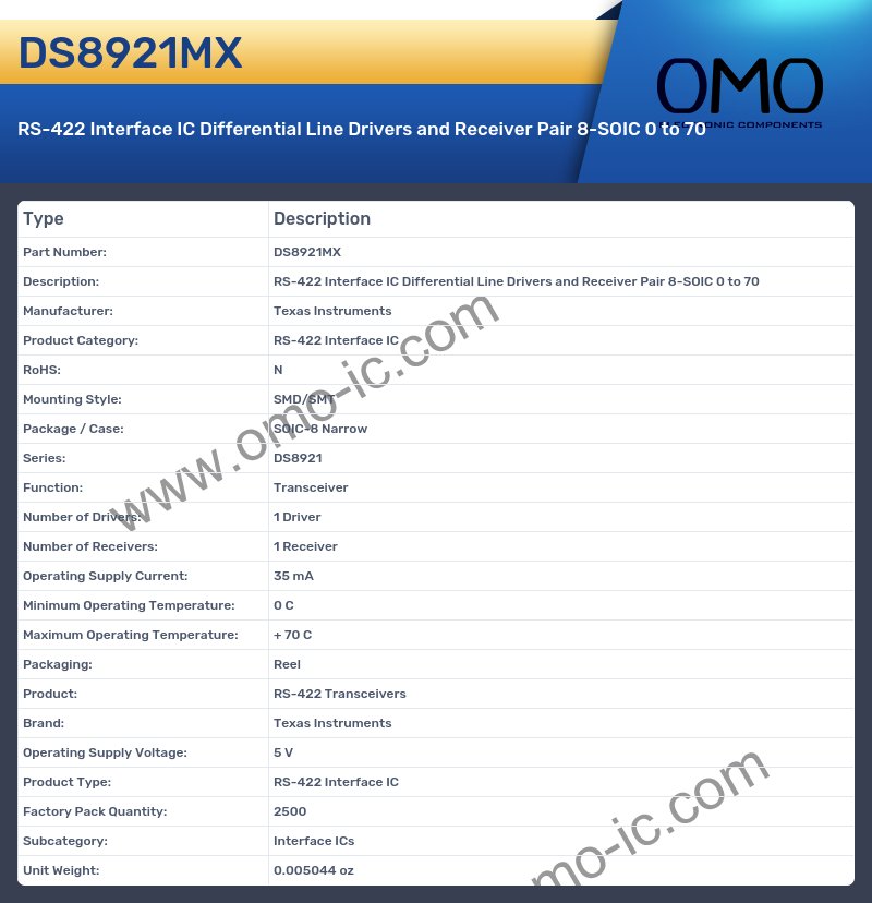 DS8921MX