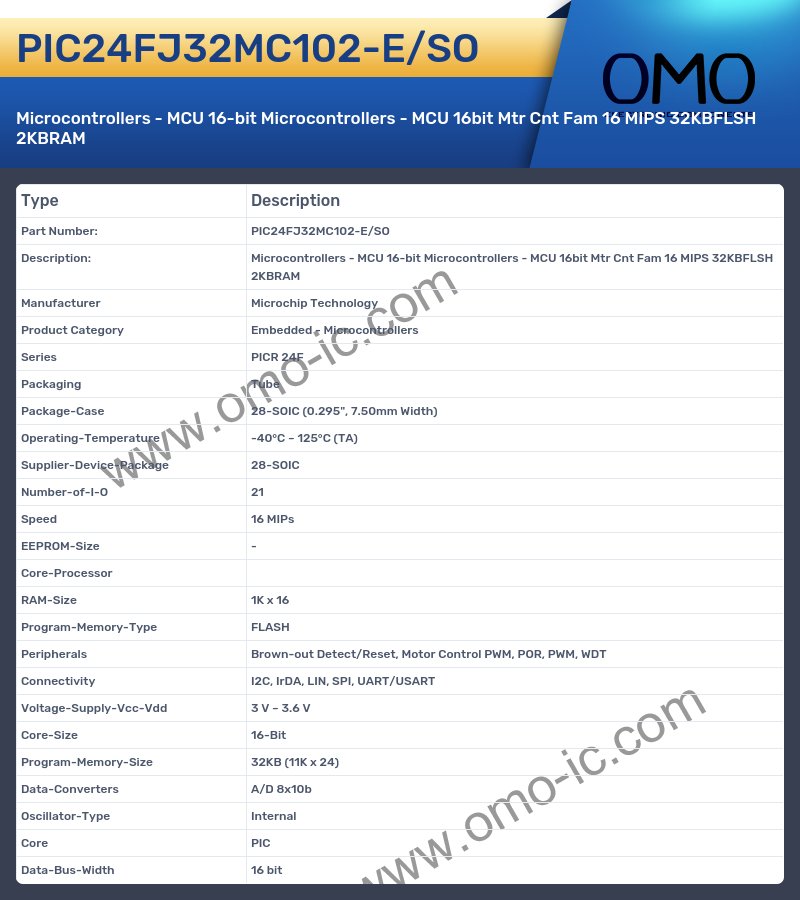 PIC24FJ32MC102-E/SO