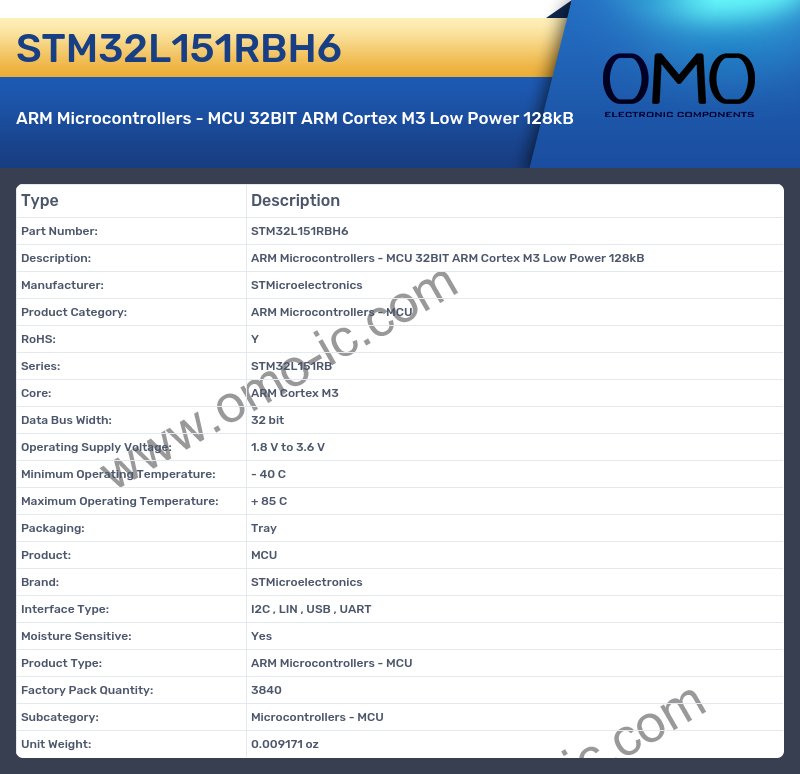 STM32L151RBH6