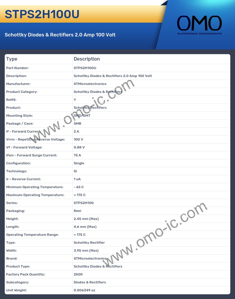 STPS2H100U