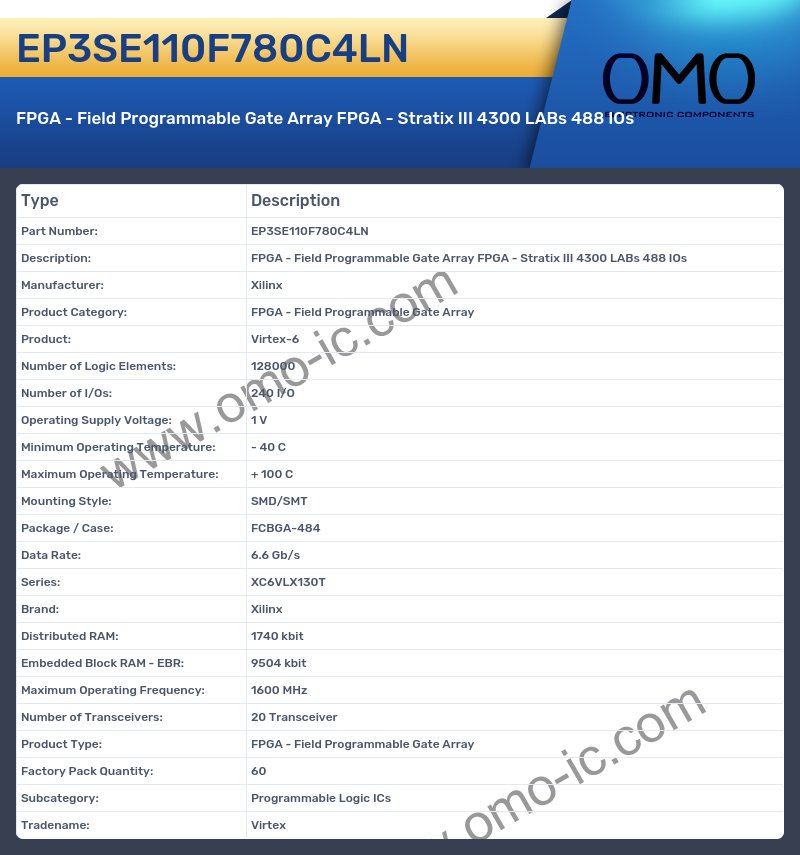 EP3SE110F780C4LN