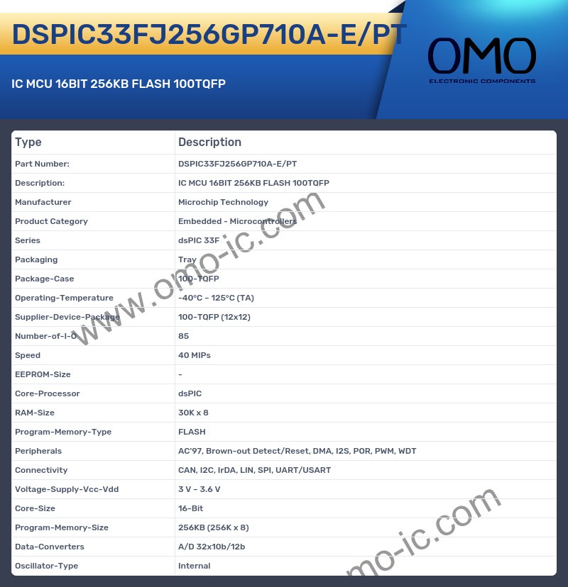 DSPIC33FJ256GP710A-E/PT