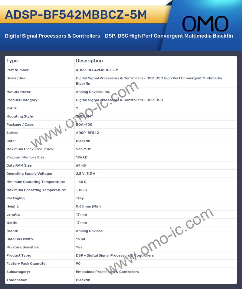 ADSP-BF542MBBCZ-5M