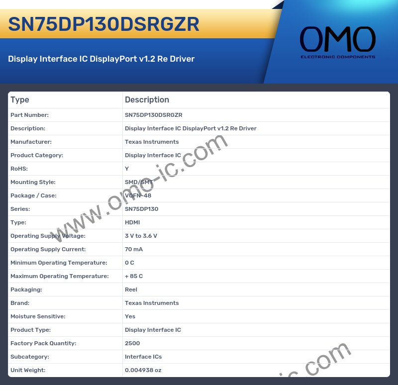 SN75DP130DSRGZR