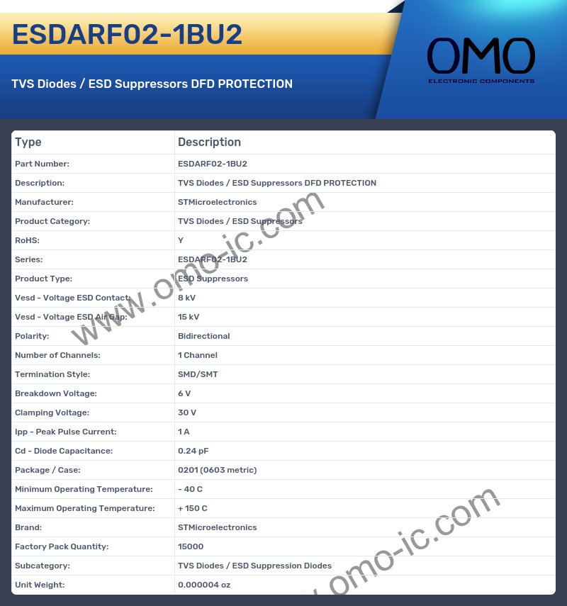 ESDARF02-1BU2