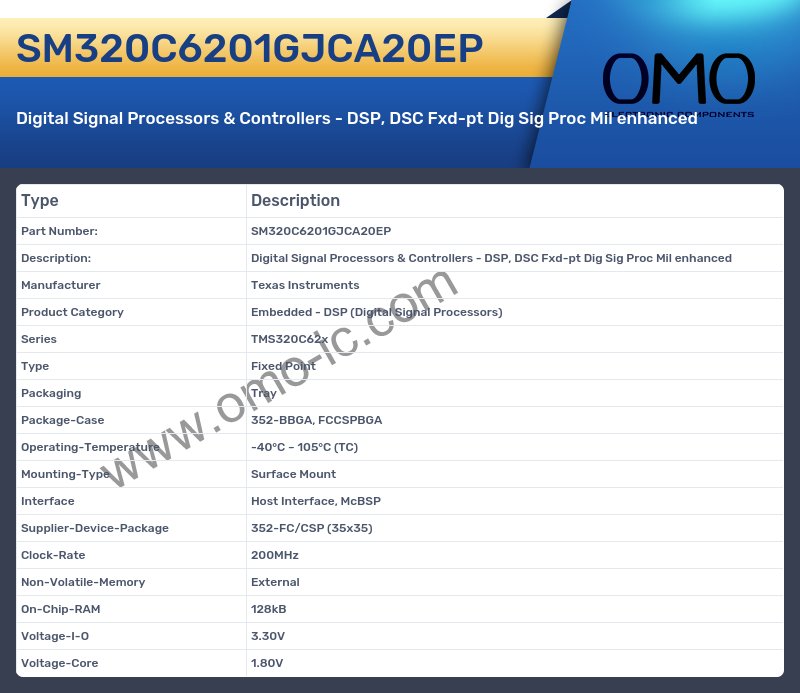 SM320C6201GJCA20EP