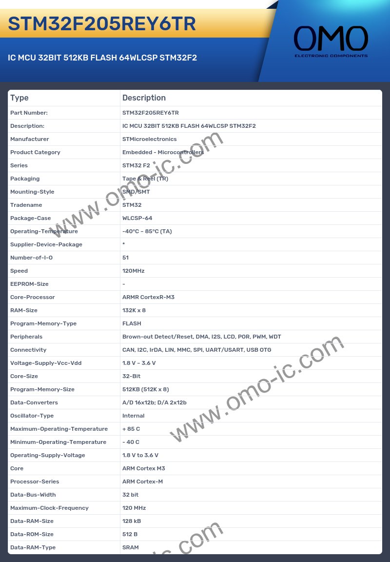 STM32F205REY6TR