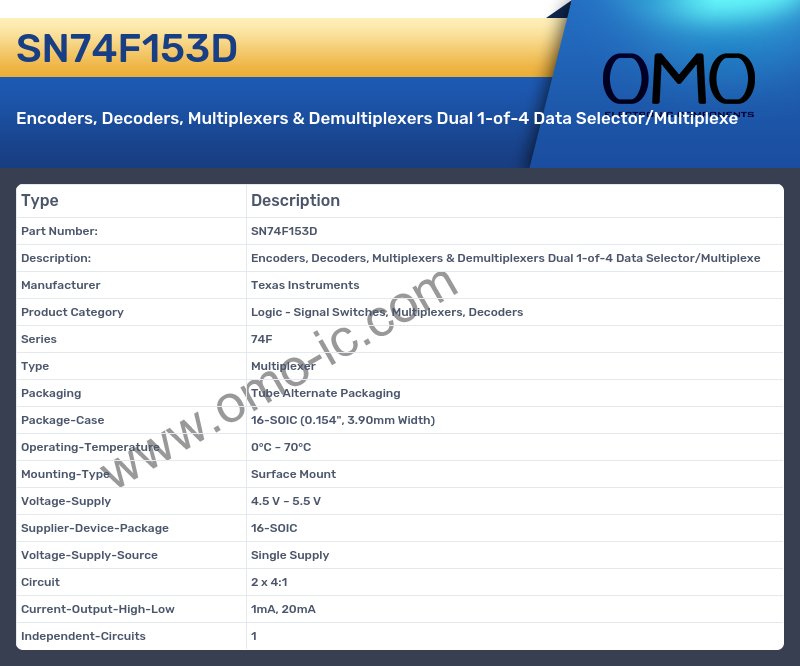 SN74F153D
