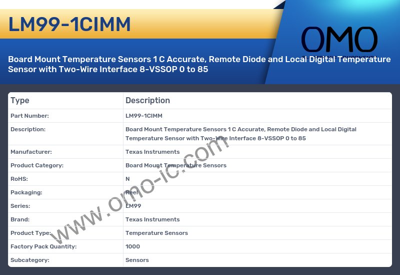 LM99-1CIMM