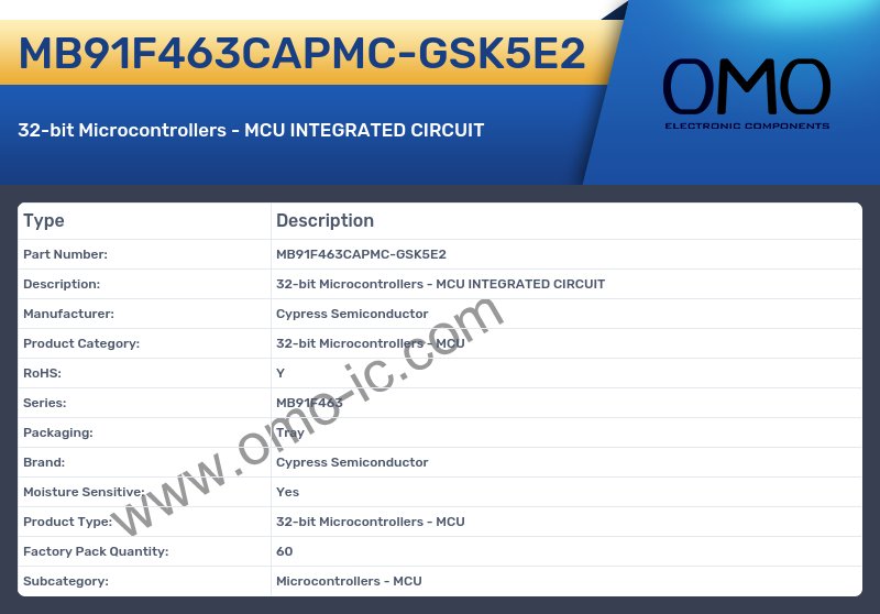 MB91F463CAPMC-GSK5E2