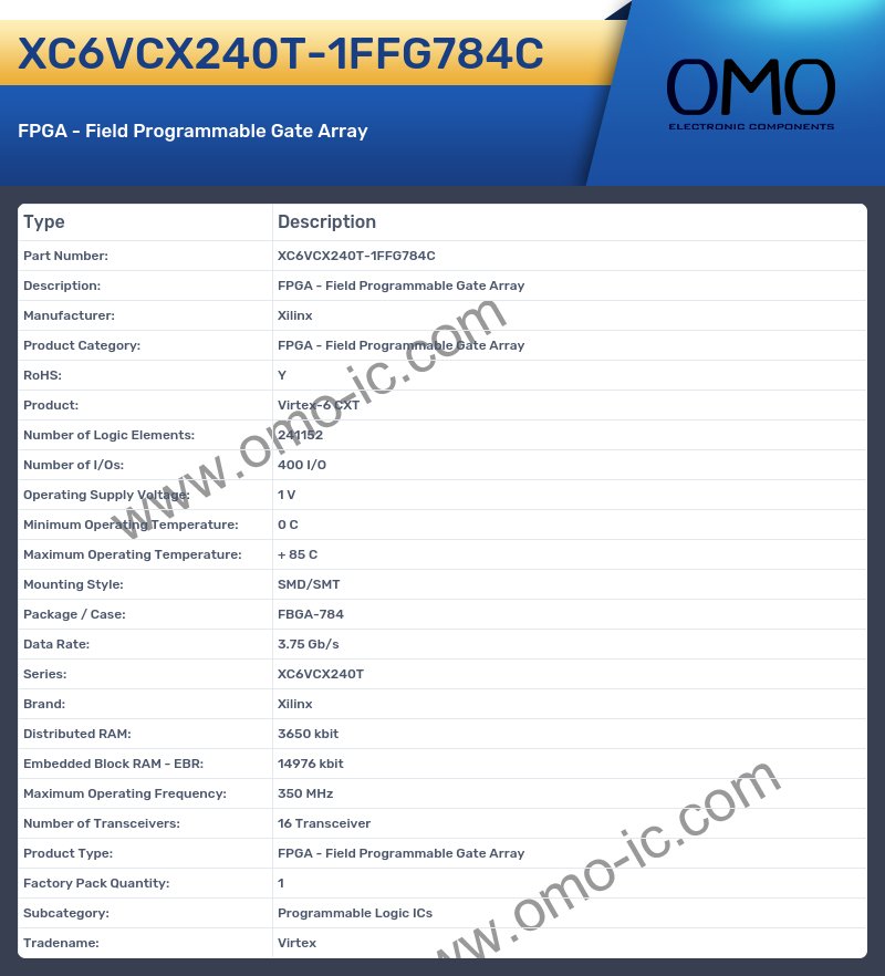 XC6VCX240T-1FFG784C