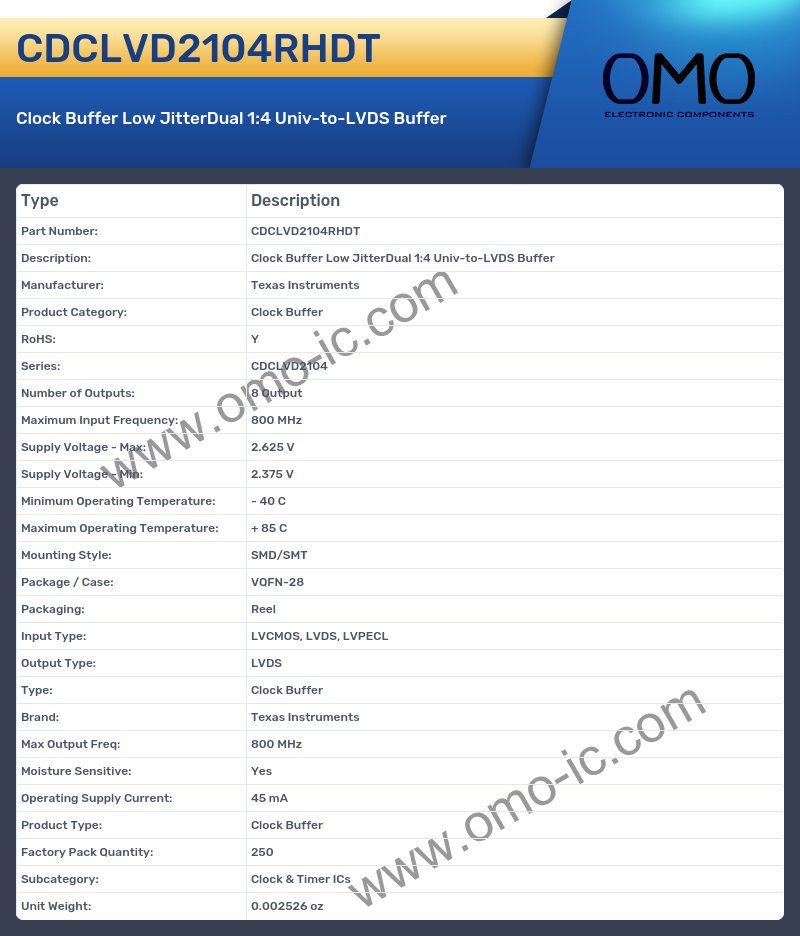 CDCLVD2104RHDT