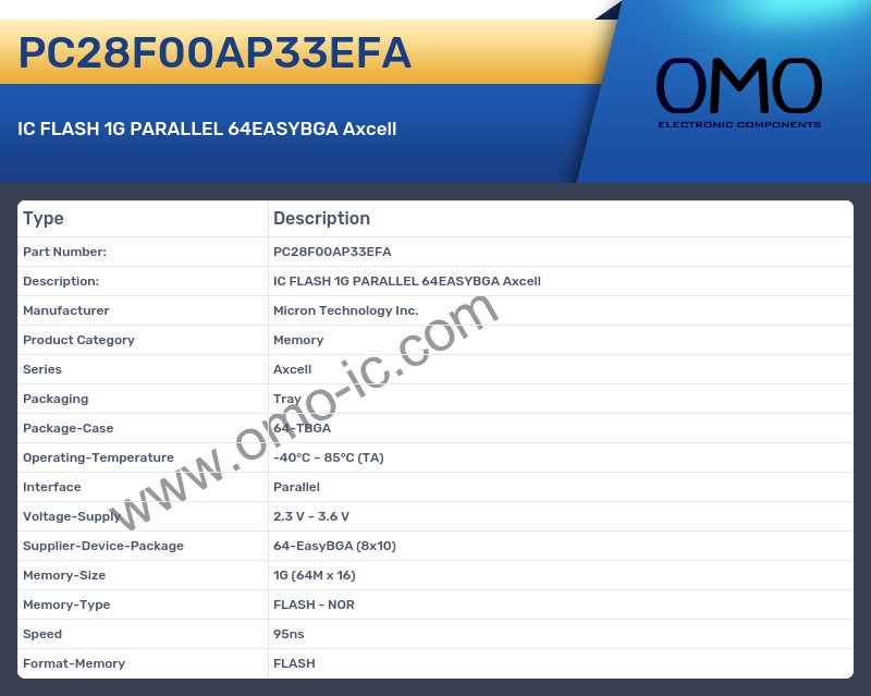 PC28F00AP33EFA