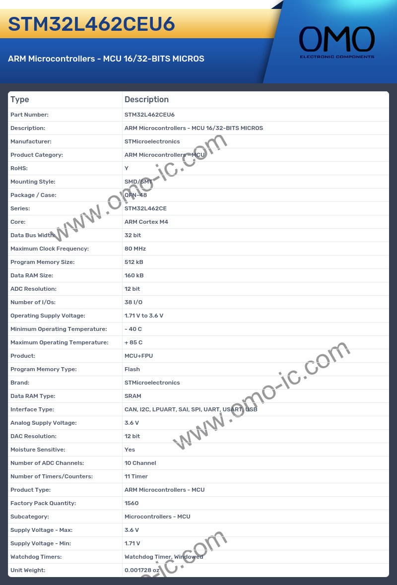 STM32L462CEU6