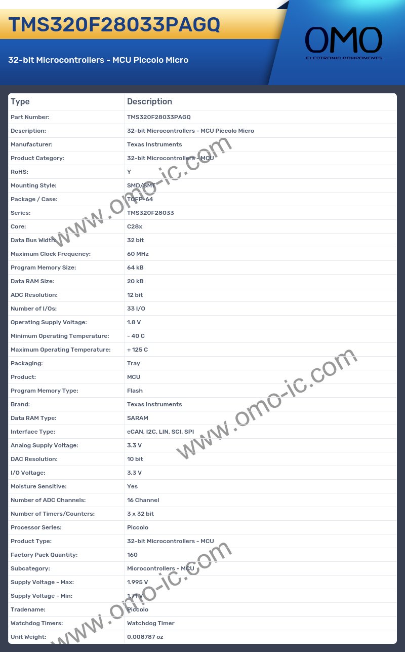 TMS320F28033PAGQ