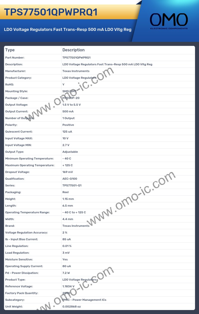 TPS77501QPWPRQ1