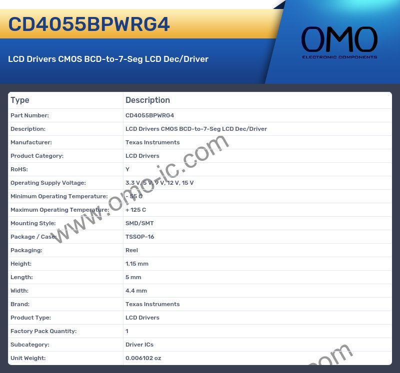CD4055BPWRG4