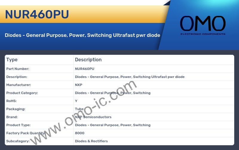 NUR460PU