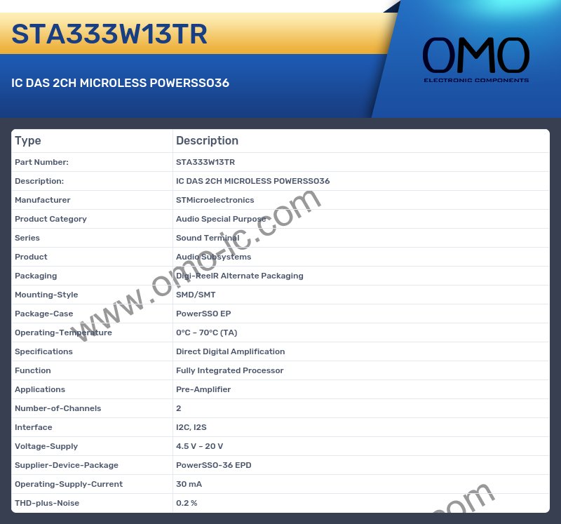 STA333W13TR