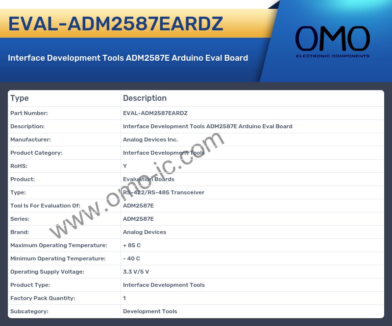 EVAL-ADM2587EARDZ