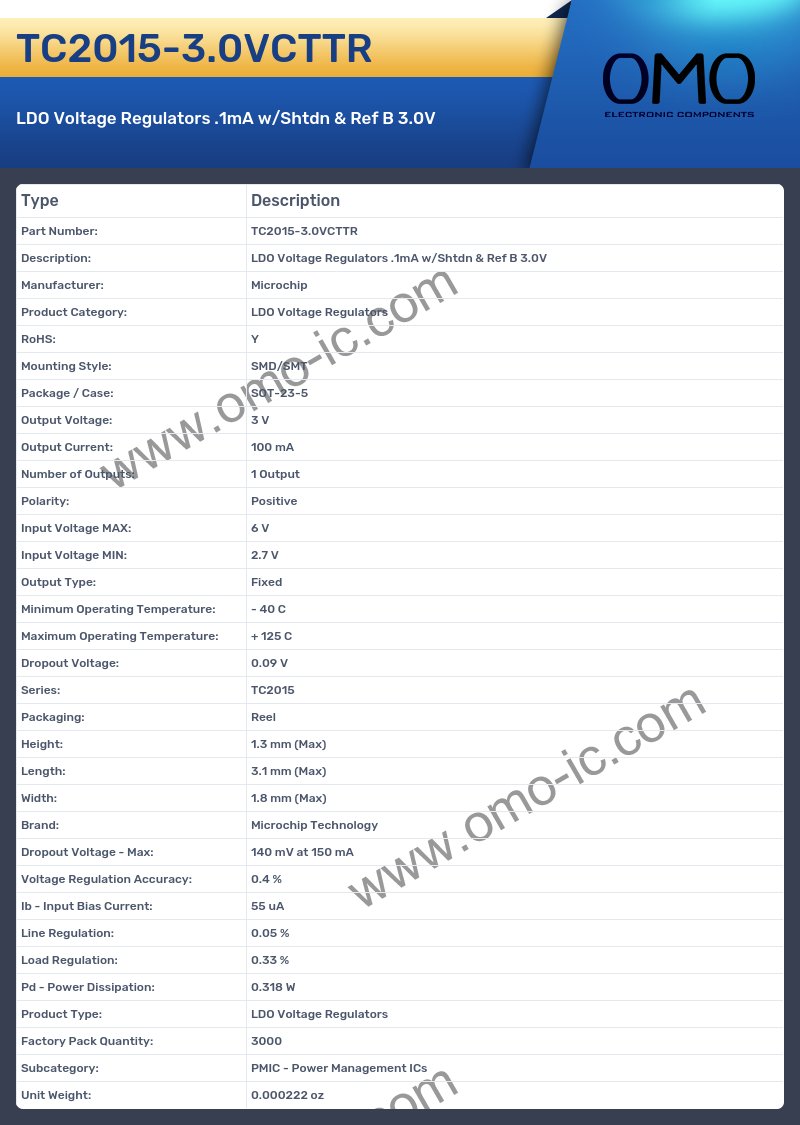 TC2015-3.0VCTTR