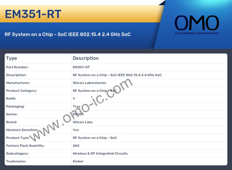 EM351-RT