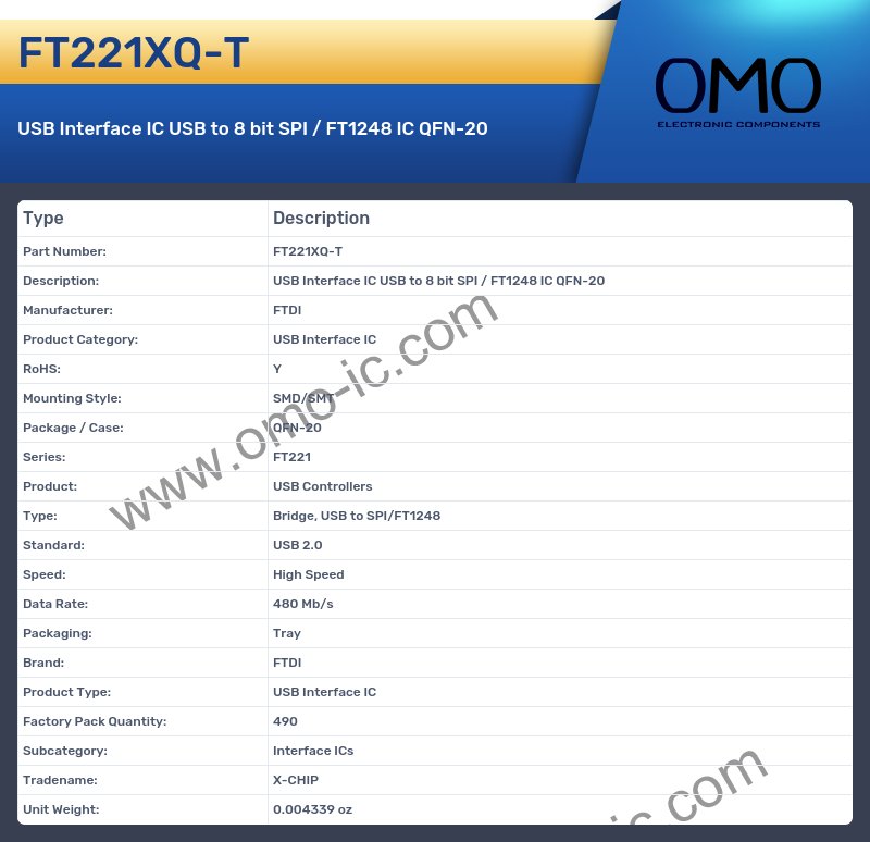 FT221XQ-T