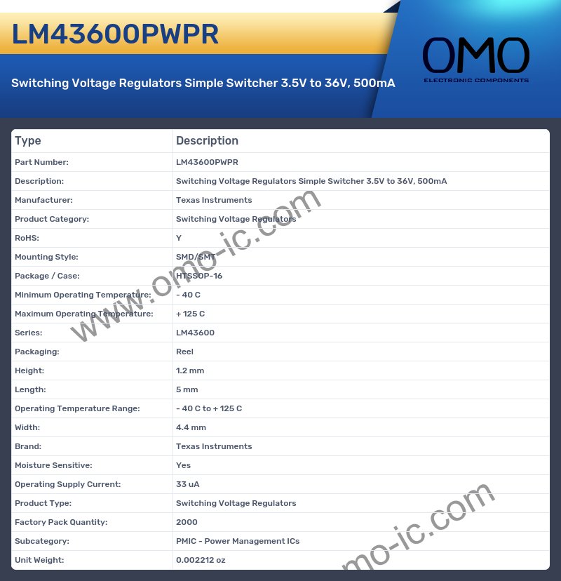 LM43600PWPR