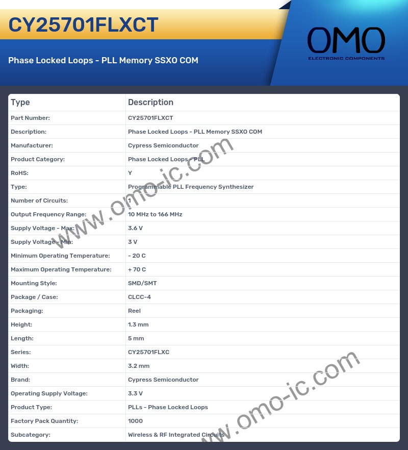 CY25701FLXCT