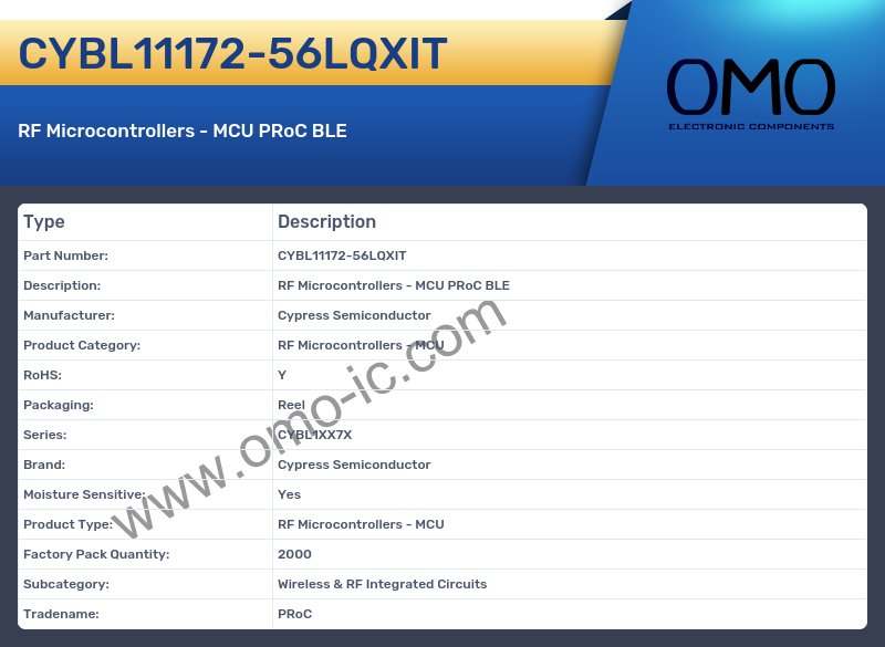 CYBL11172-56LQXIT