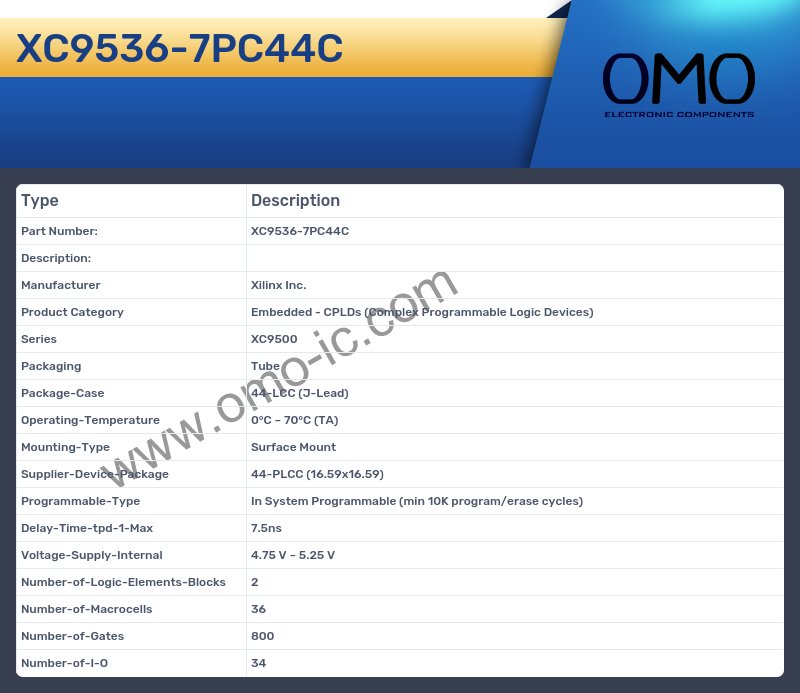 XC9536-7PC44C