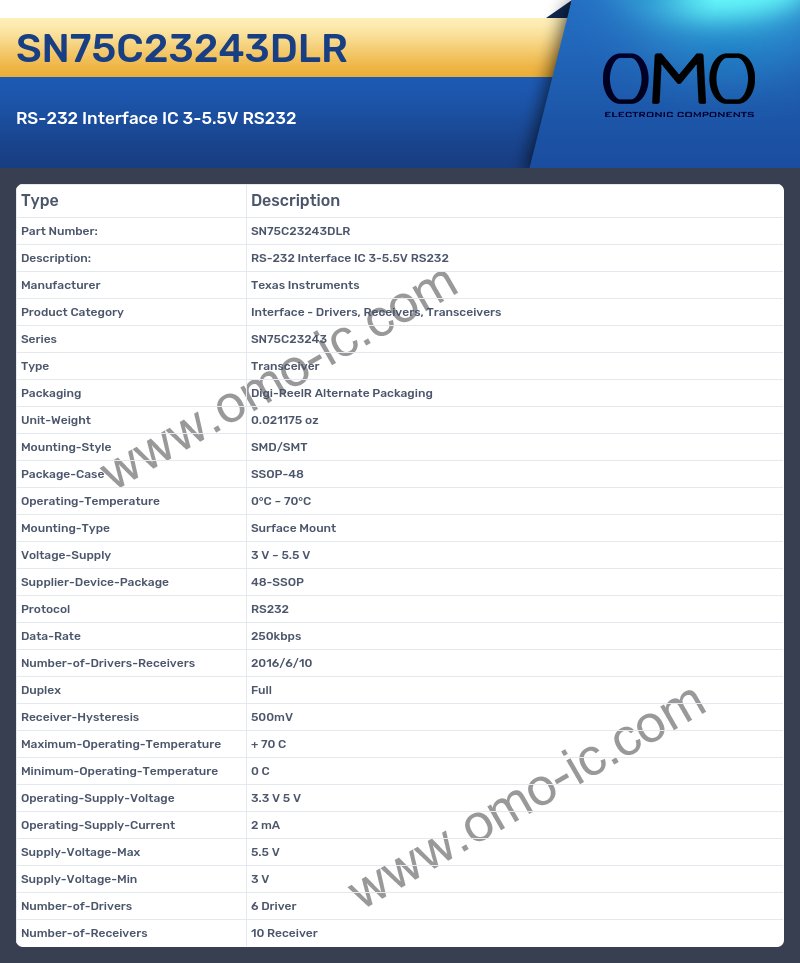 SN75C23243DLR