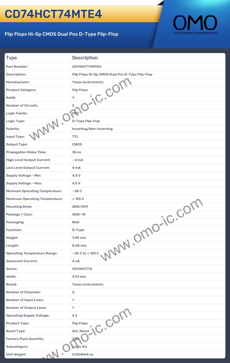 CD74HCT74MTE4