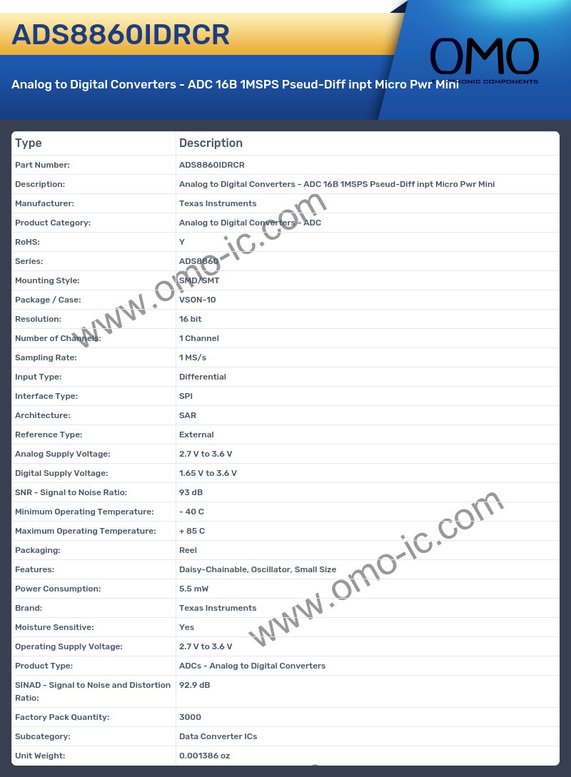 ADS8860IDRCR