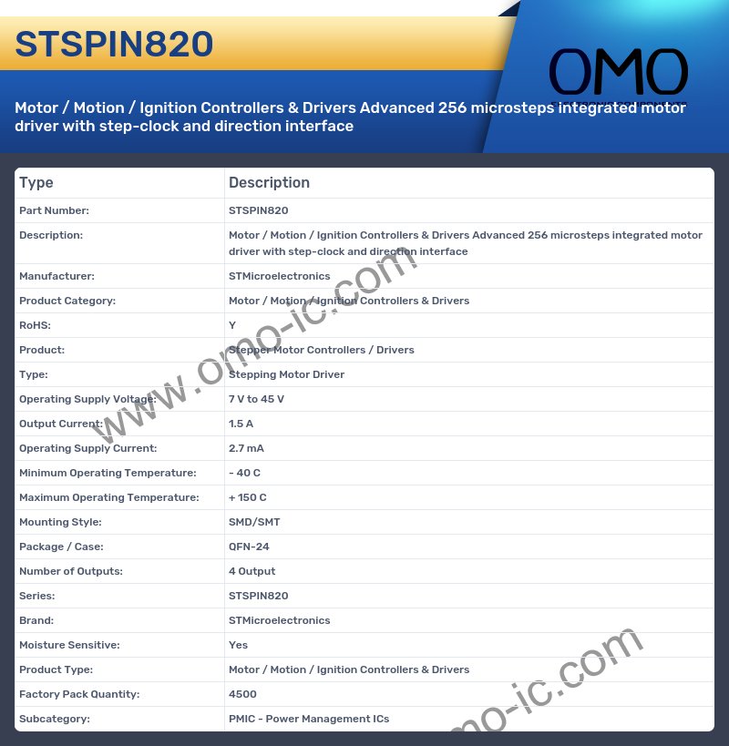 STSPIN820