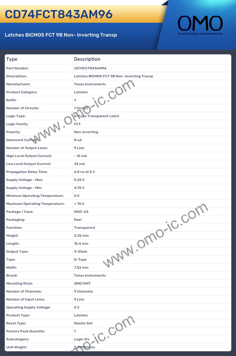 CD74FCT843AM96